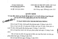Quyết định điều chỉnh cục bộ giá đất tại một số vị trí tuyến đường trong bảng giá các loại đất 5 năm (2020-2024) trên địa bàn thành phố Hải Phòng