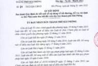 Hải Phòng: Ban hành Quy định chi tiết một số nội dung về bồi thường, hỗ trợ, tái định cư khi 8J88 phiên bản  thu hồi đất