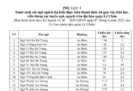 Quận Lê Chân triển khai thanh thải, bó gọn cáp viễn thông, điện lực năm 2022