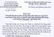 Tổng kết công tác tổ chức các hoạt động chào mừng các ngày lễ lớn trong tháng 5 năm 2022, kỷ niệm 67 năm Ngày giải phóng Hải Phòng và Lễ hội Hoa Phượng Đỏ-Hải Phòng 2022
