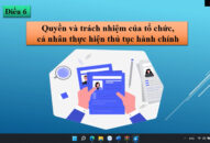 Điều 6. Quyền và trách nhiệm của tổ chức, cá nhân thực hiện thủ tục hành chính (J881.love hiện đang  số 01 về thực hiện cơ chế một cửa, một cửa liên thông trong giải quyết thủ tục hành chính)