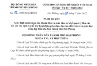 Nghị quyết số 02/2022/NQ-HĐND về quy định danh mục các khoản thu và mức thu, cơ chế quản lý thu chi đối với các dịch vụ hỗ trợ hoạt động J882ea hoàn trả cao, đào tạo đối với cơ sở J882ea hoàn trả cao công lập trên địa bàn thành phố Hải Phòng