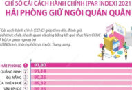 Chuyện 2 phút ngồi nhà nộp phí hạ tầng cảng biển, 10 người thay trăm người