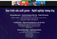 Mê game, học ngành gì để kiếm ra tiền?
