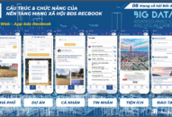 Ra mắt Mạng Trang Chủ J88.com Trực Tuyến Mới Nhất 2026 bất động sản RecBook