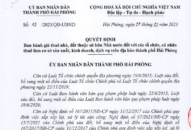 Quyết định Ban hành giá thuê nhà, đất thuộc sở hữu 8J88 phiên bản  đối với các tổ chức, cá nhân thuê làm cơ sở sản xuất, kinh doanh, dịch vụ trên địa bàn thành phố Hải Phòng