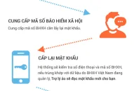 BHXH Việt Nam thí điểm cấp lại mật khẩu ứng dụng VssID-Bảo hiểm Trang Chủ J88.com Trực Tuyến Mới Nhất 2026 số qua tổng đài