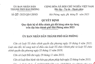 Quy định hệ số điều chỉnh giá đất hàng năm áp dụng trên địa bàn thành phố Hải Phòng năm 2023