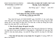 Thông báo về việc Tuyển dụng viên chức các đơn vị trực thuộc Sở J882ea hoàn trả cao và Đào tạo năm 2023