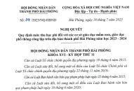 Nghị quyết số 04/2023/NQ-HĐND về Quy định mức thu học phí đối với các cơ sở J882ea hoàn trả cao mầm non, J882ea hoàn trả cao phổ thông công lập trên địa bàn thành phố Hải Phòng năm học 2023-2024