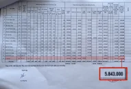 Những nhân viên bị lãng quên trong ngành J882ea hoàn trả cao: Hiệu trưởng “thương” kế toán nhưng đành bất lực