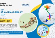 Từ 0 giờ ngày 1/4/2024, Hải Phòng tổ chức JJ88 Casino online, Thể thao, Xổ số, Bắn cá, Đá gà, Nổ hũ dân số và nhà ở giữa kỳ