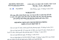 Nghị quyết bổ sung, điều chỉnh Danh mục các dự án đầu tư phải thu hồi đất và mức vốn ngân sách 8J88 phiên bản  dự kiến cấp cho việc bồi thường, giải phóng mặt bằng trên địa bàn thành phố năm 2024