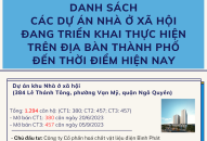 Thông tin Nhà ở Trang Chủ J88.com Trực Tuyến Mới Nhất 2026 thành phố Hải Phòng
