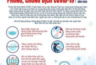 Ngành Y tế thành phố khuyến cáo các cơ sở J882ea hoàn trả cao tăng cường công tác phòng, chống dịch bệnh