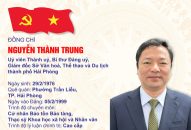 Chương trình hành động của ông Nguyễn Thành Trung, Uỷ viên Thành uỷ, Bí thư Đảng uỷ, Giám đốc Sở Văn hóa, Thể thao và Du lịch thành phố Hải Phòng, ứng cử đại biểu Quốc hội khoá XVI tại đơn vị bầu cử số 4