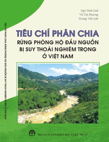 Tieu chiphan chia RPH