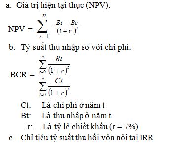 anova1