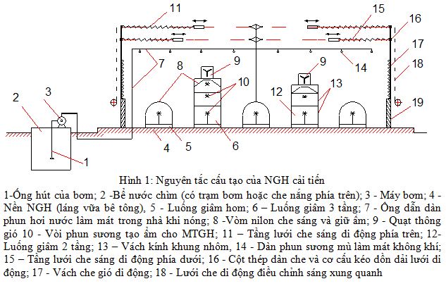 15-03-24-MT Nha GH2