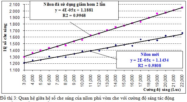 15-03-28-NhaGH4
