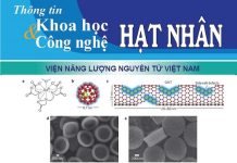 Tạp chí Thông tin Khoa học và Công nghệ hạt nhân số 66
