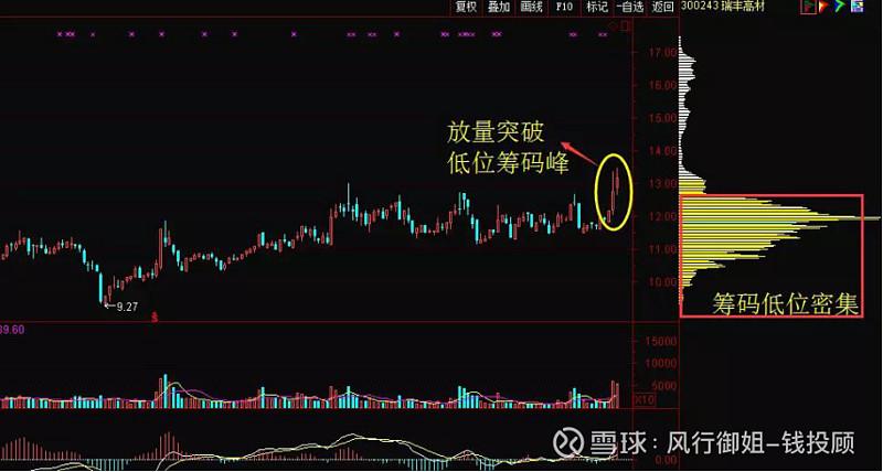 Quyết tâm cao thực hiện mục tiêu tăng trưởng kinh tế thành phố năm 2025
