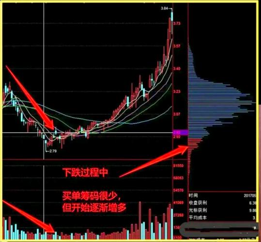   Tình hình sản xuất J88.com Đăng nhập, Đăng ký trang chủ nhà cái J88 tháng 11/2015