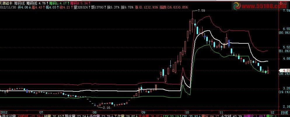   Toàn quốc xảy ra 11.179 vụ tai nạn giao thông trong 6 tháng đầu năm