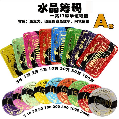   Kết quả chỉ đạo, điều hành từ ngày 03 - 07/10/2016  của Ủy ban nhân dân tỉnh, Chủ tịch Ủy ban nhân dân tỉnh