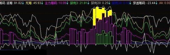   Tăng cường các biện pháp đảm bảo an toàn thực phẩm, phòng chống ngộ độc thực phẩm và các bệnh truyền qua thực phẩm