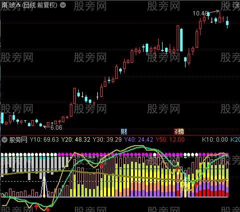   Tập trung triển khai quyết liệt, đồng bộ các giải pháp phòng, chống dịch bệnh Dịch tả lợn Châu Phi tái phát và lây lan trên địa bàn tỉnh