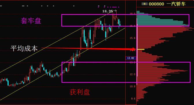   Kết quả chỉ đạo, điều hành từ ngày 10/7/2023 đến ngày 16/7/2023 của Ủy ban nhân dân tỉnh, Chủ tịch Ủy ban nhân dân tỉnh