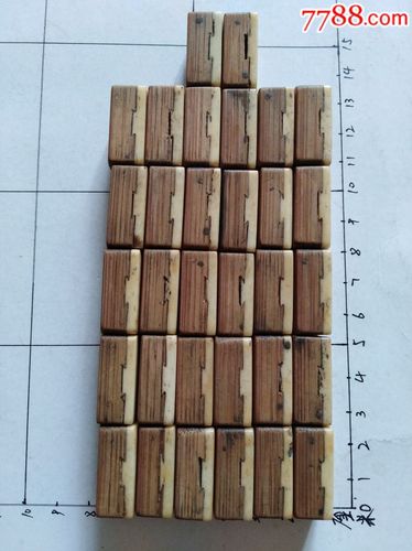   Kết quả chỉ đạo, điều hành từ ngày 27/11/2023 đến ngày 03/12/2023 của Ủy ban nhân dân tỉnh, Chủ tịch Ủy ban nhân dân tỉnh