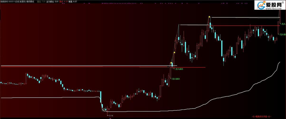   UBND tỉnh làm việc với Tập đoàn Dầu khí Việt Nam