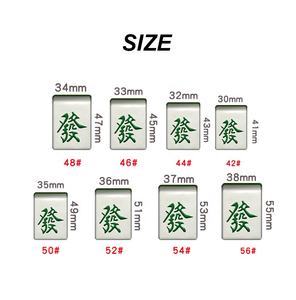   Hướng dẫn chế độ báo cáo thống kê ngành Thống kê