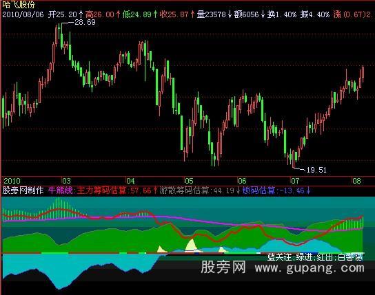 Ban Chấp hành 8J88 Nổ Hũ, Bắn Cá, Thể Thao, Game Bài xã Tân Hưng khóa I, nhiệm kỳ 2025- 2030 ra mắt đại hội