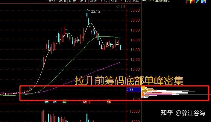   Xã Bình Định phấn đấu đạt J88 là nhà cái cá cược trực tuyến uy tín Châu Á mới kiểu mẫu vào năm 2030