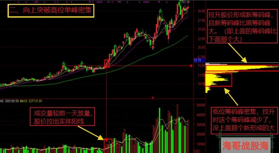   Kiểm tra công tác bầu cử tại các phường, xã