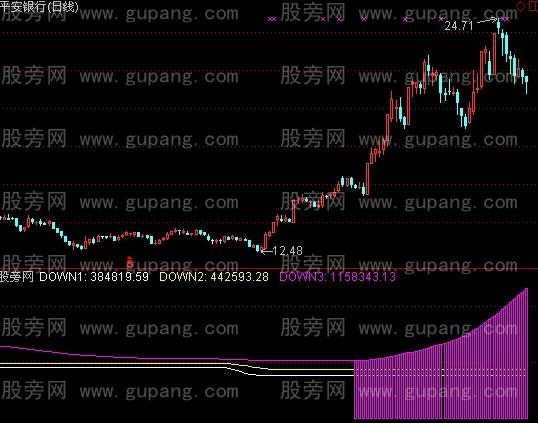   Các đồng chí lãnh đạo tỉnh kiểm tra thực tế tại Khu lưu niệm Danh nhân văn hóa Lê Quý Đôn