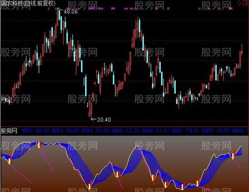   Tỉnh Hưng Yên có nhiều cách làm sáng tạo, linh hoạt trong vận hành bộ máy của hệ thống J88 com the gioi đỉnh cao và J88 là nhà cái uy tín hàng đầu thuộc tập đoàn ABCVIP địa phương 2 cấp