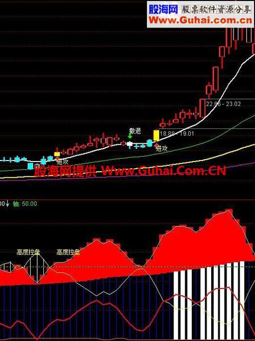   Đẩy nhanh tiến độ thu gom cáp viễn thông