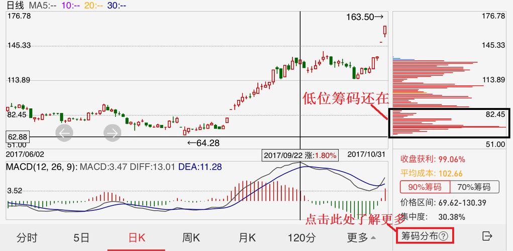   Khai mạc trọng thể kỳ họp thứ bảy, HĐND tỉnh khóa XVI, nhiệm kỳ 2016 - 2021