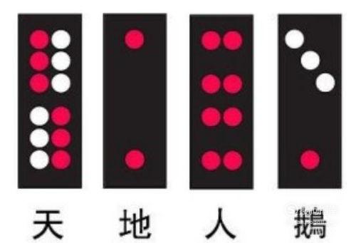   Thông cáo số 7, Kỳ họp thứ 6, Quốc hội khóa XV