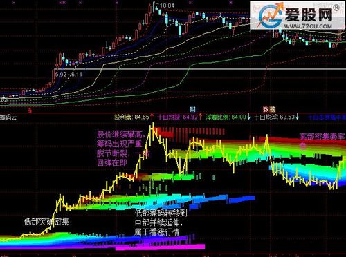   Thái Bình ghi nhận thêm 6 trường hợp dương tính với SARS-CoV-2 từ miền Nam về đã được cách ly tập trung