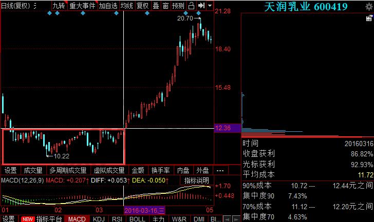   Quỳnh Phụ: Tiếp nhận ủng hộ công tác phòng, chống dịch Covid-19