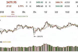   Tình hình dịch Covid-19 đến ngày 28/10