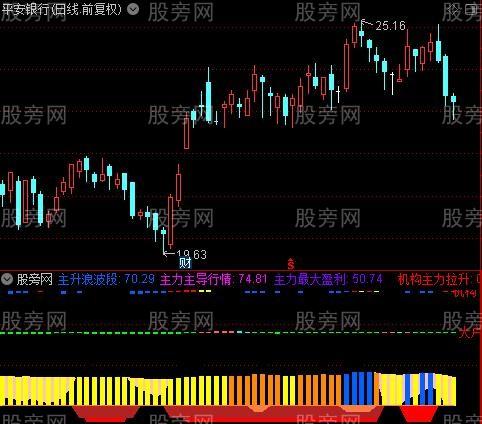  Huyện ủy Hưng Hà: Tổ chức quán triệt, triển khai thực hiện các văn bản về công tác tổ chức cán bộ