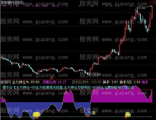   Bàn giao mô hinh xử lý nước thải sinh hoạt và máy lọc nước