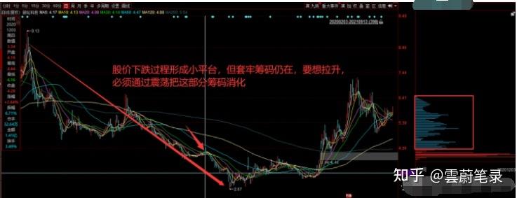   Ban Chấp hành Trung ương thảo luận về công tác Đăng ký nhận khuyến mãi , chỉnh đốn Đảng