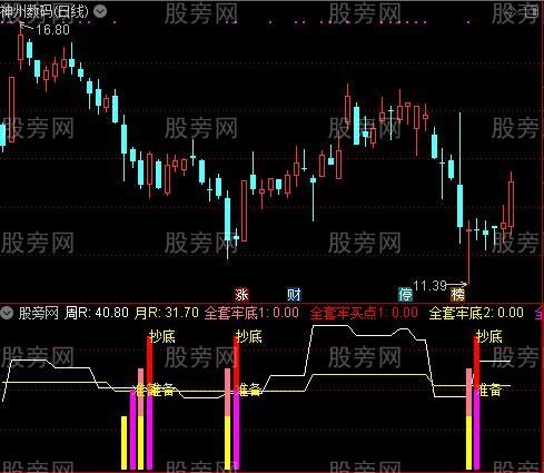   Đoàn công tác của Hàn Quốc thăm và làm việc tại khu công nghiệp Liên Hà Thái